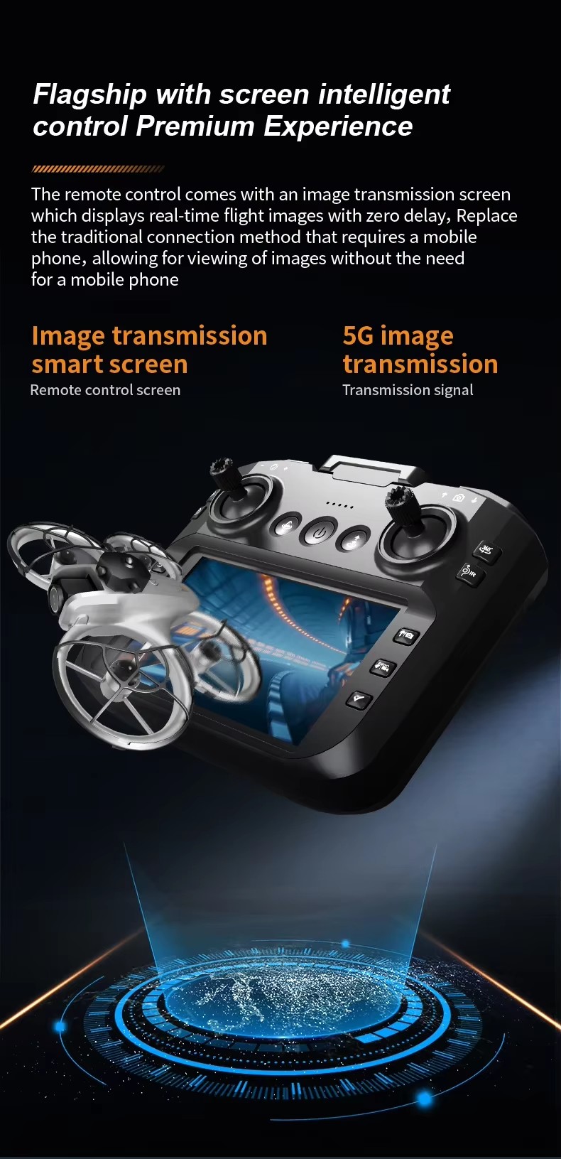 Drone Controller Screen - Drone com Tela Grande de 4,3